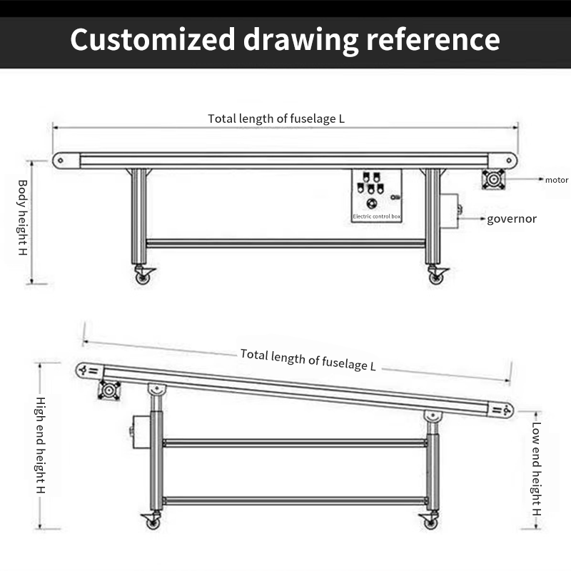 Climbingflowconveyorbeltdetails